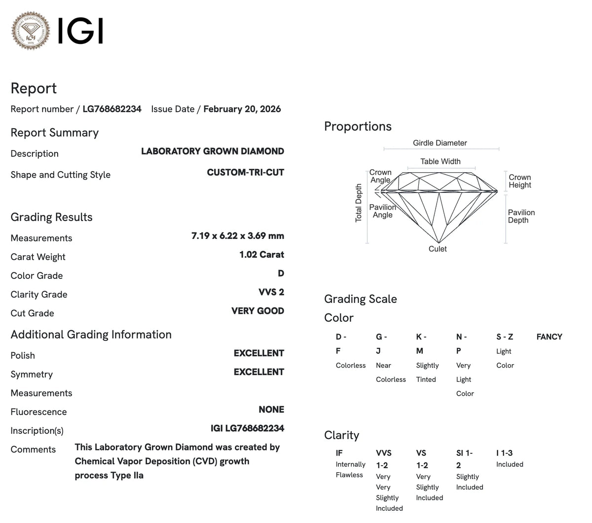 1.02 Carats | The Custom Tri- Cut Diamond by UbyKate