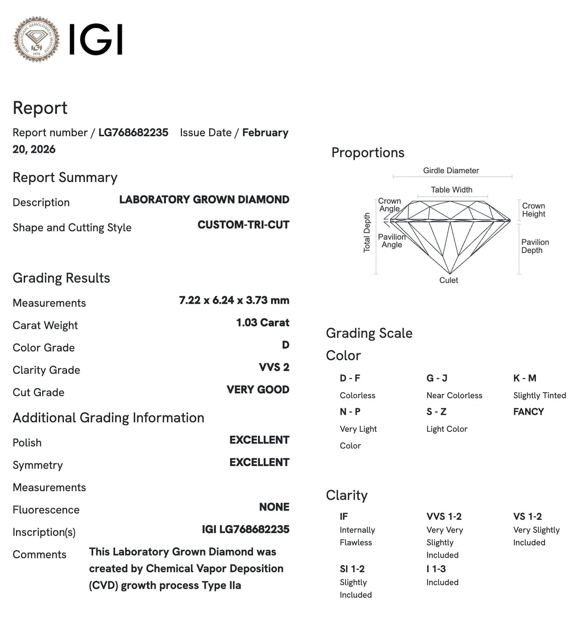 1.03 Carats | The Custom Tri- Cut Diamond by UbyKate