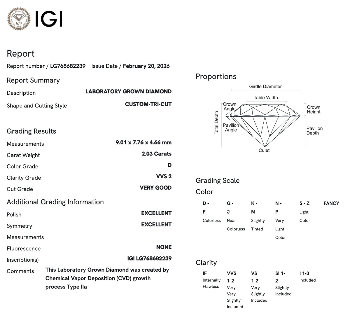 2.03 Carats | The Custom Tri- Cut Diamond by UbyKate