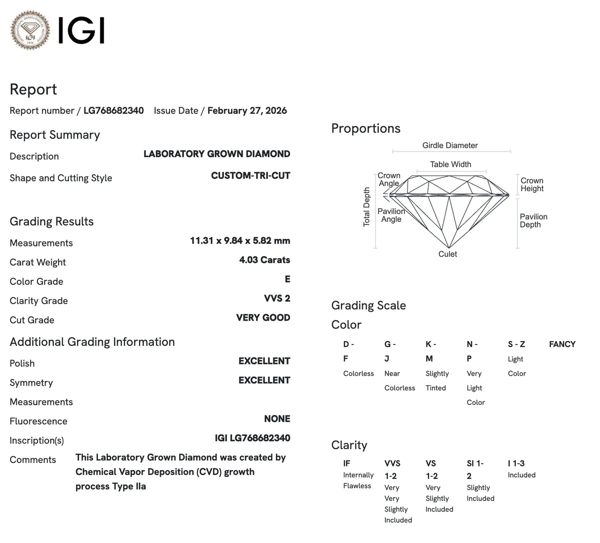 4.03 Carats | The Custom Tri- Cut Diamond by UbyKate