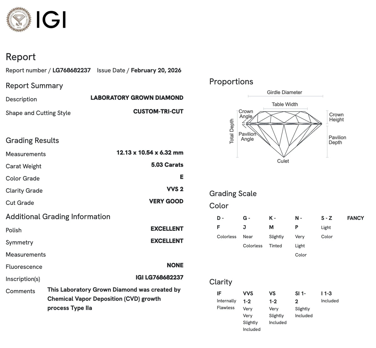 5.03 Carats | The Custom Tri- Cut Diamond by UbyKate