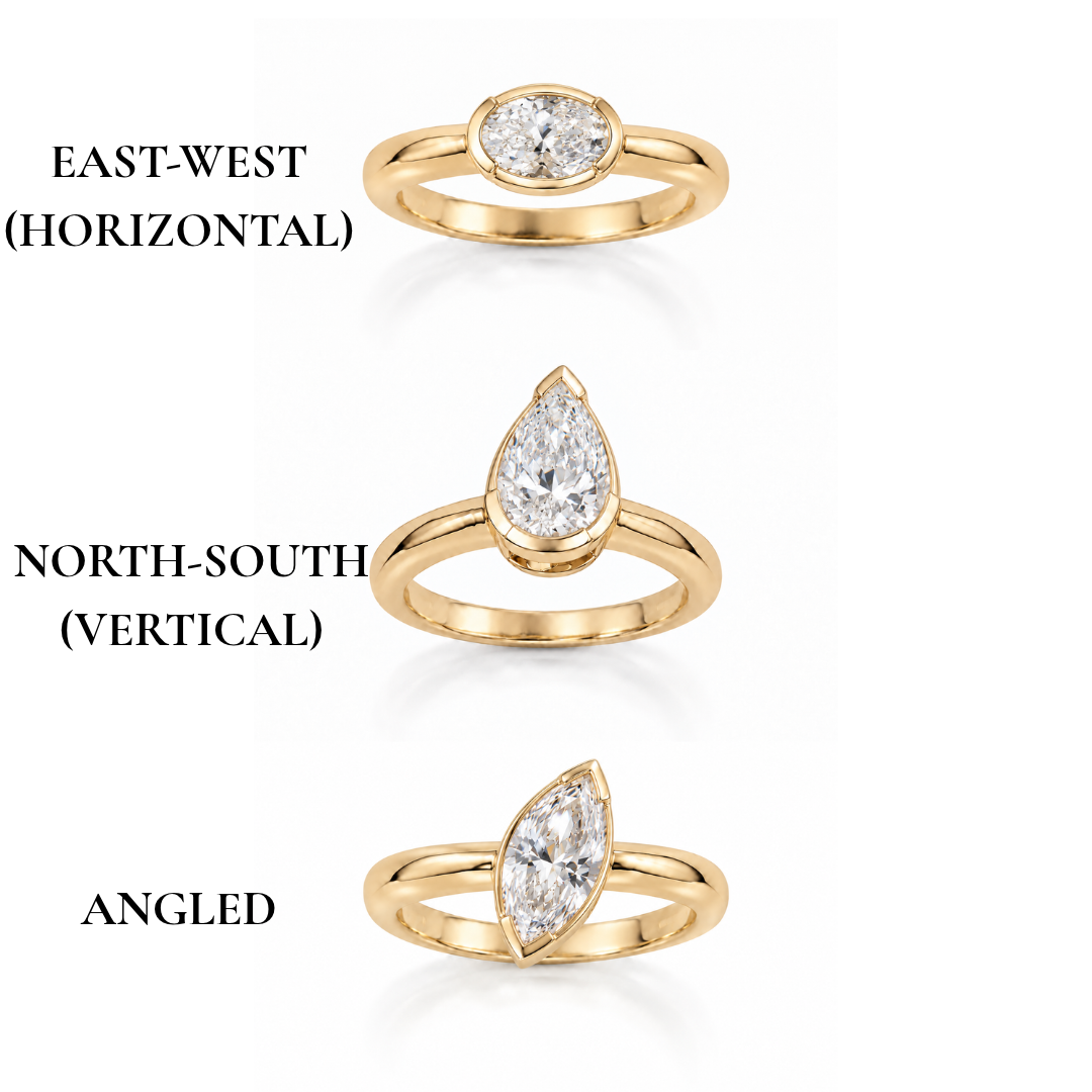 The Pinky Promise Pear Ring - Yellow Gold