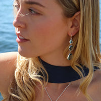 "To the Power of Three" - Gemstone Earrings - London Blue Quartz